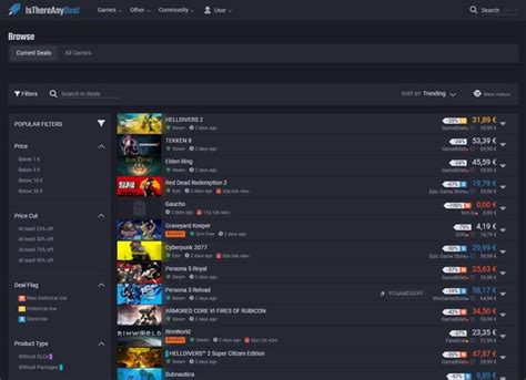 isthereanydeal canada|anydeals.